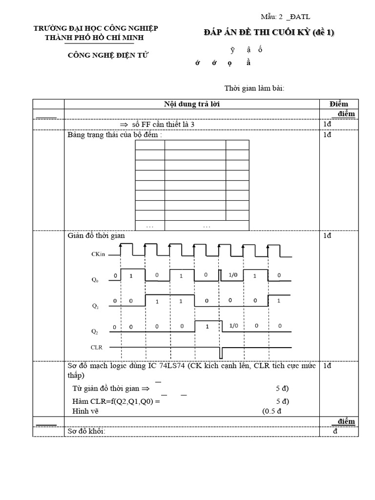 Dap An de 1 - KT Xung So - HK2 | PDF