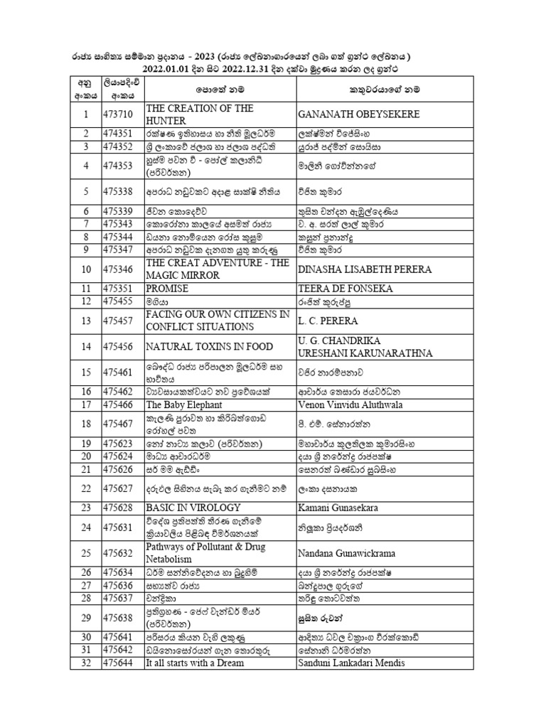 Book LIST 2023 | PDF