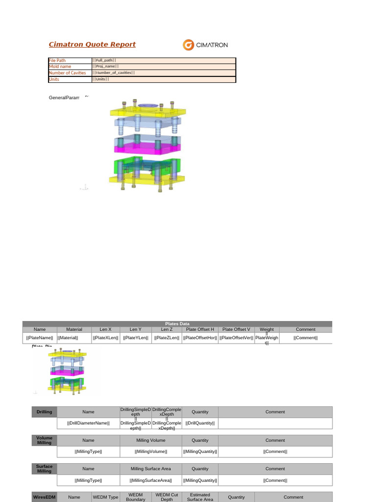 Report | PDF | Industrial Processes