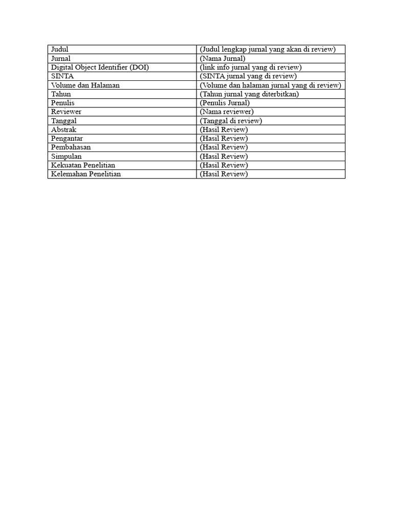Format Review Jurnal | PDF
