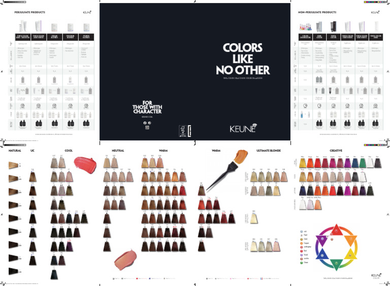 Keune Color Products Shade Guide | PDF | Grey | Blond