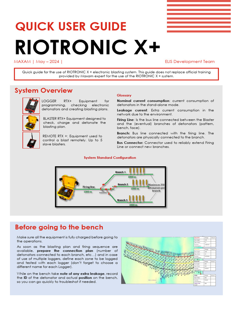 RIOTRONIC X+ Quick User Guide | PDF | Troubleshooting | Electrical ...
