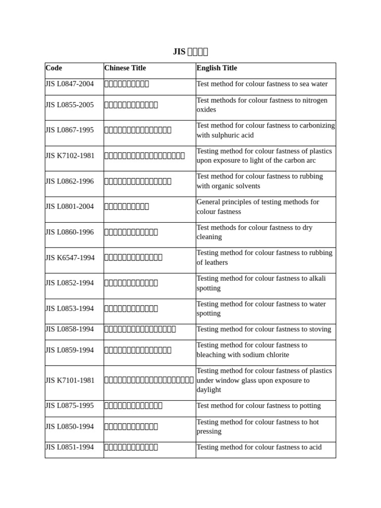 日本十進分類法 新訂10版 基本件名標目表 第4版 日本十進分類法（NDC） - 日本図書館協会オフィシャルサイト