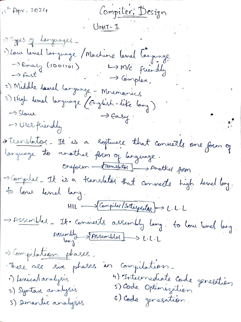 CD Notes (Before Vacation) 06-May-2024 | PDF | Computer Programming ...
