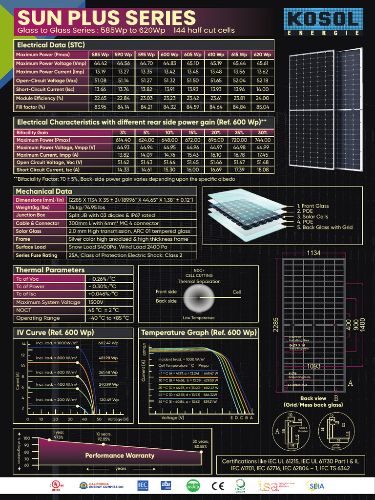 Sun Plus Series & Star Plus Series | PDF | Photovoltaics | Electrical Grid