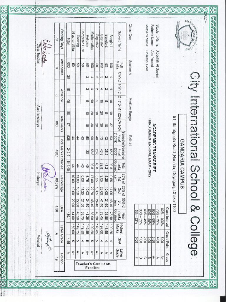 Form 2 | PDF