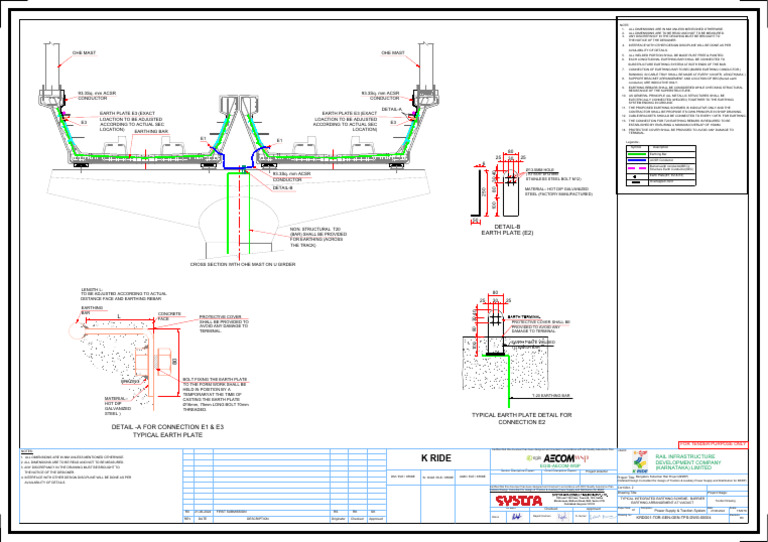 Integrated Earthing Scheme for BSRP | PDF | Building Engineering ...