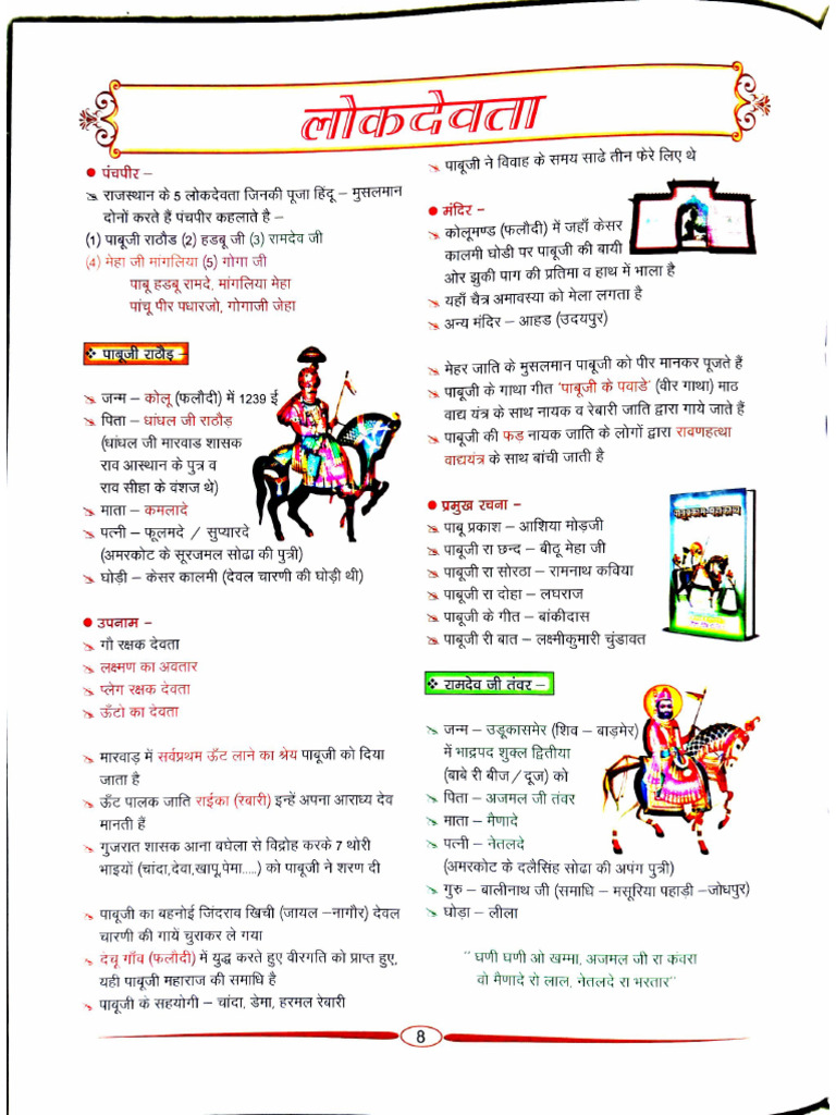 Raj GK Art and Cluture Doc 12-07-2024 14-30-15 | PDF