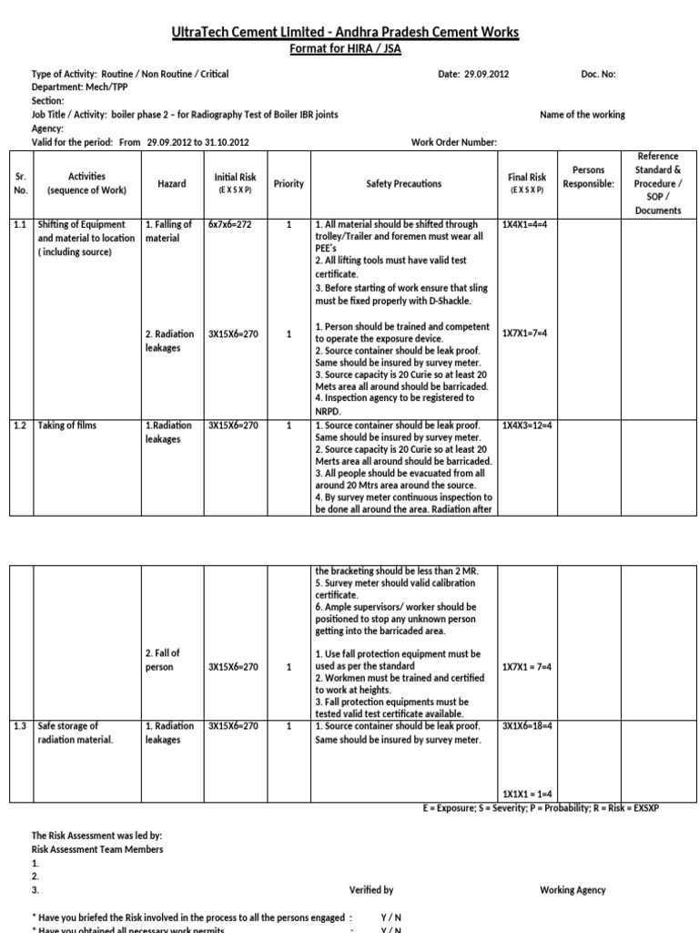 HIRA For Radiography Test of Boiler IBR Joints | PDF | Risk | Leak