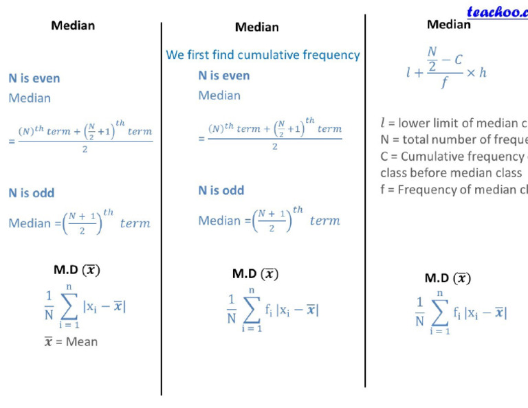 Formula | PDF