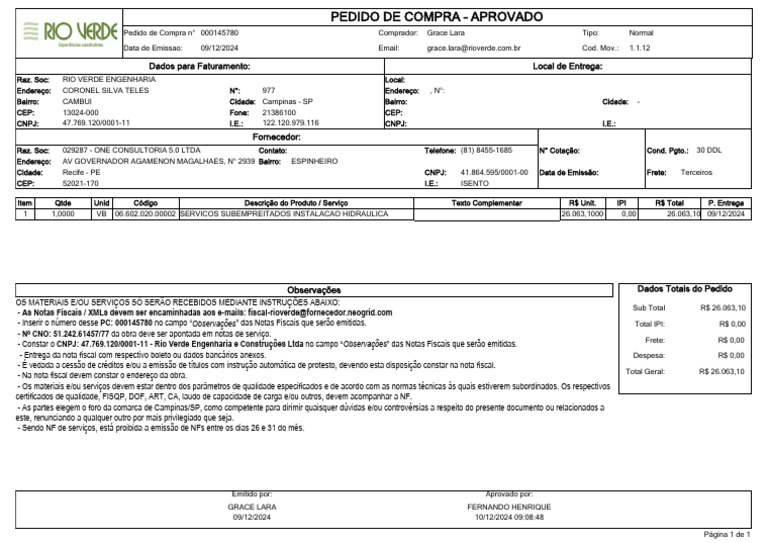 Pedido de Compras 145780 - Reparos Chuveiros Vest. Fem. CQ - One ...