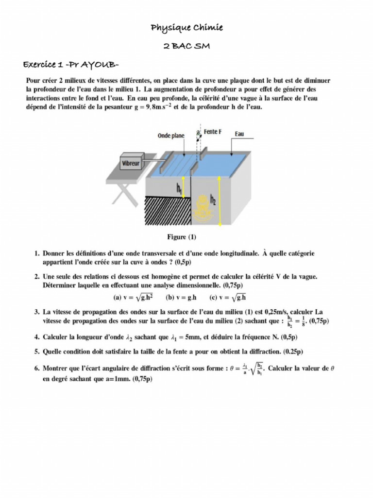 Physique Chimie (2) | PDF