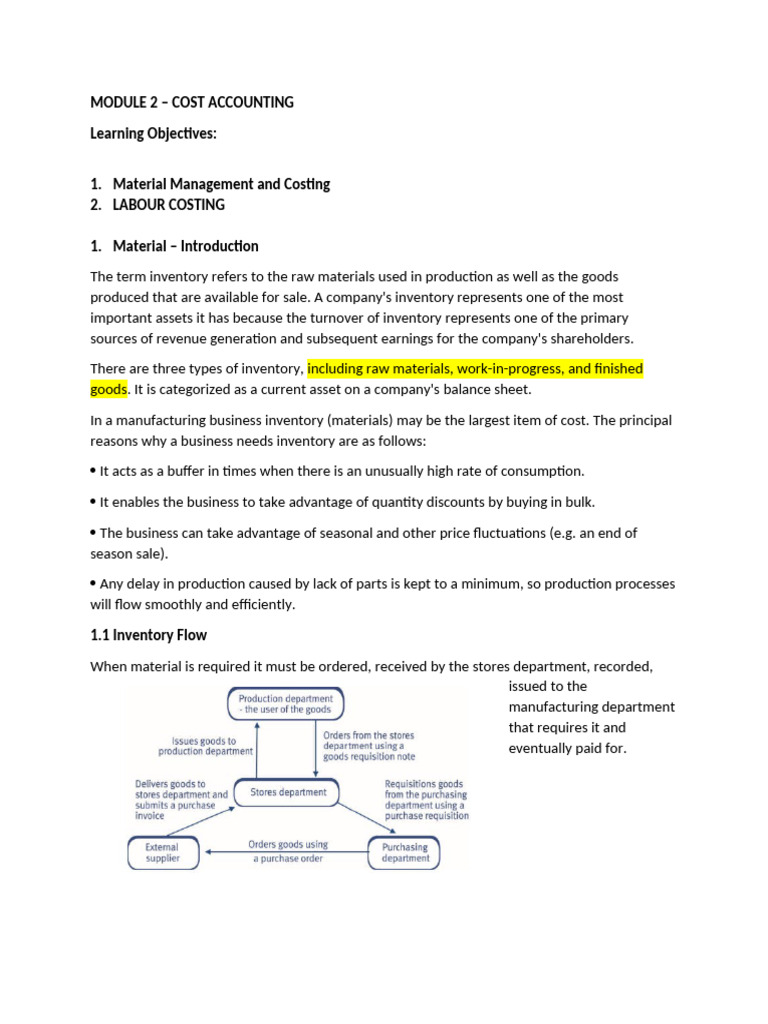 Cma Module 2 Material And Labour Costing Pdf Piece Work Inventory