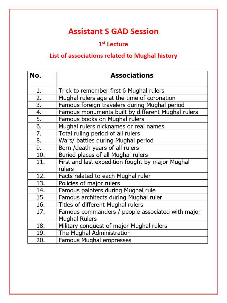 First Lecture Myghal History Associations | PDF