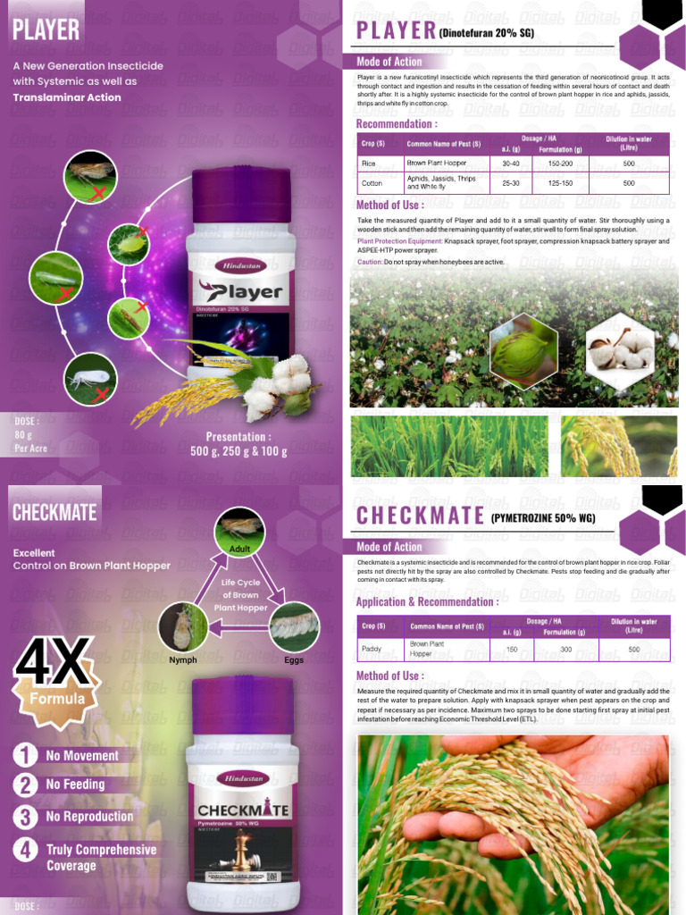 Dinotefuran 20% SG Insecticide Overview | PDF | Herbicide | Pest Control