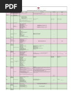 Exam Paper Format Guidelines | PDF