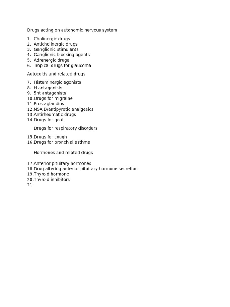 Drugs | PDF