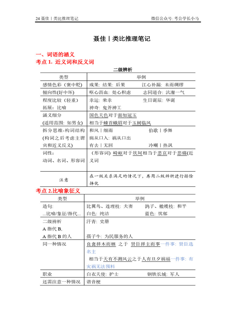 聂佳｜24考公类比推理笔记【公众号：考公学长小马】 659221337 | PDF