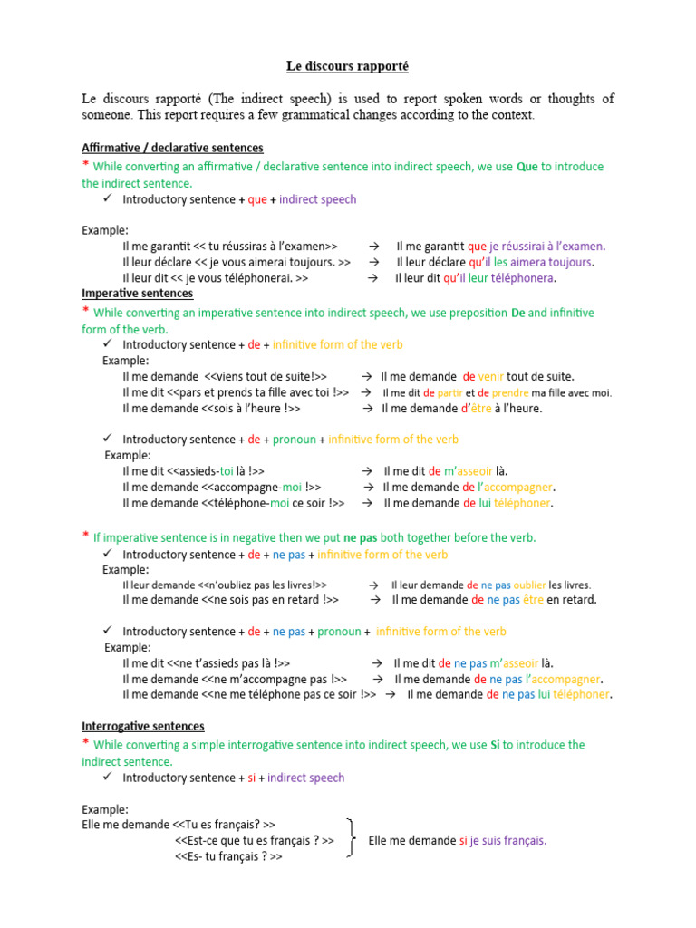 Le discours rapporté en anglais | PDF | Morphologie linguistique ...
