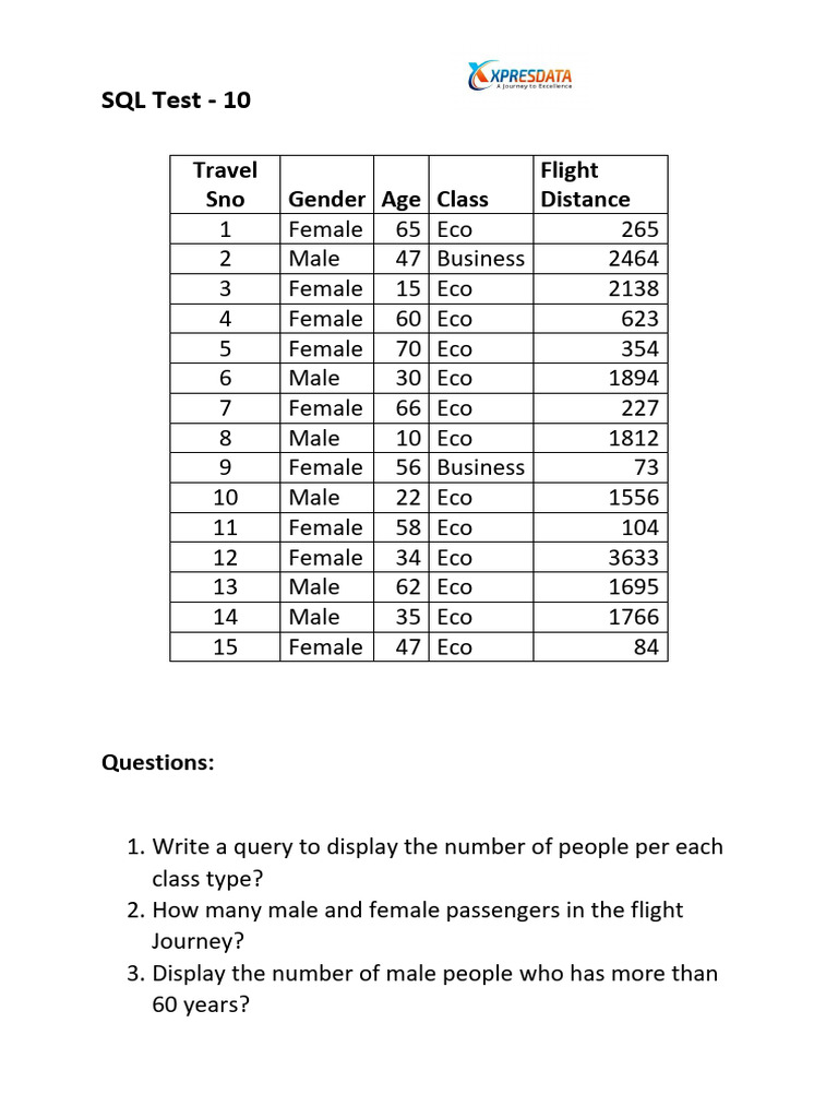 SQL Mock Test_10-Converted | PDF