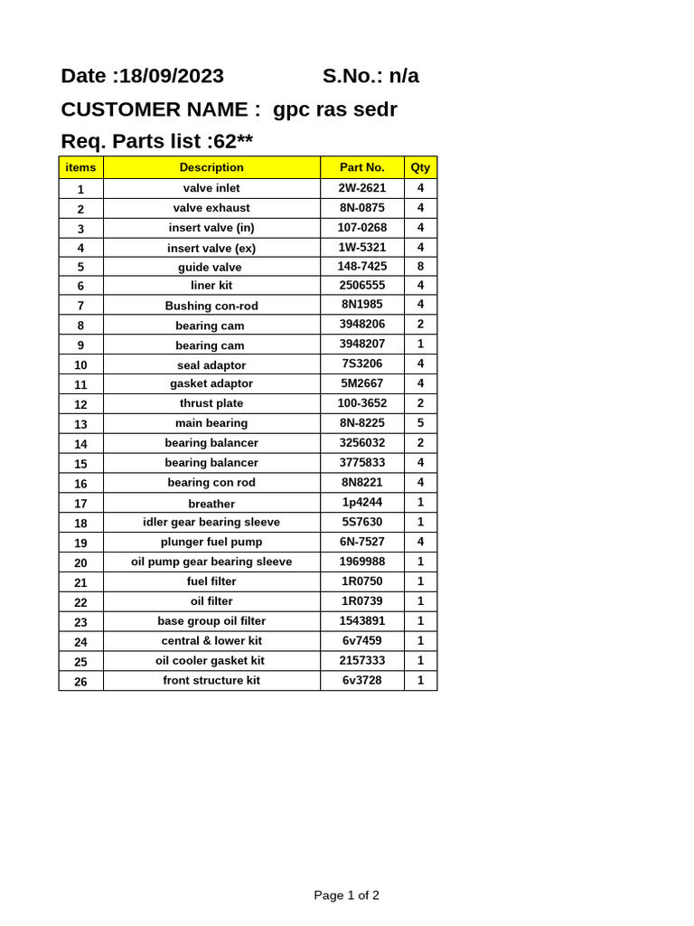 Parts List for GPC Ras Sedr Order | PDF