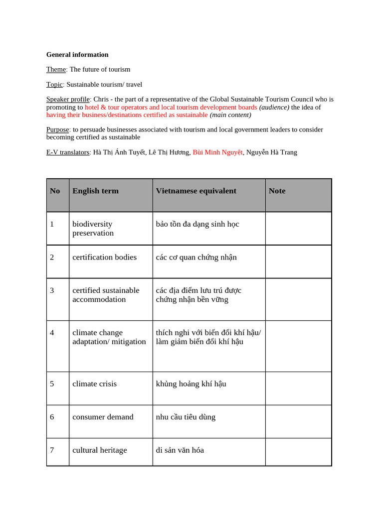 Glossary | PDF