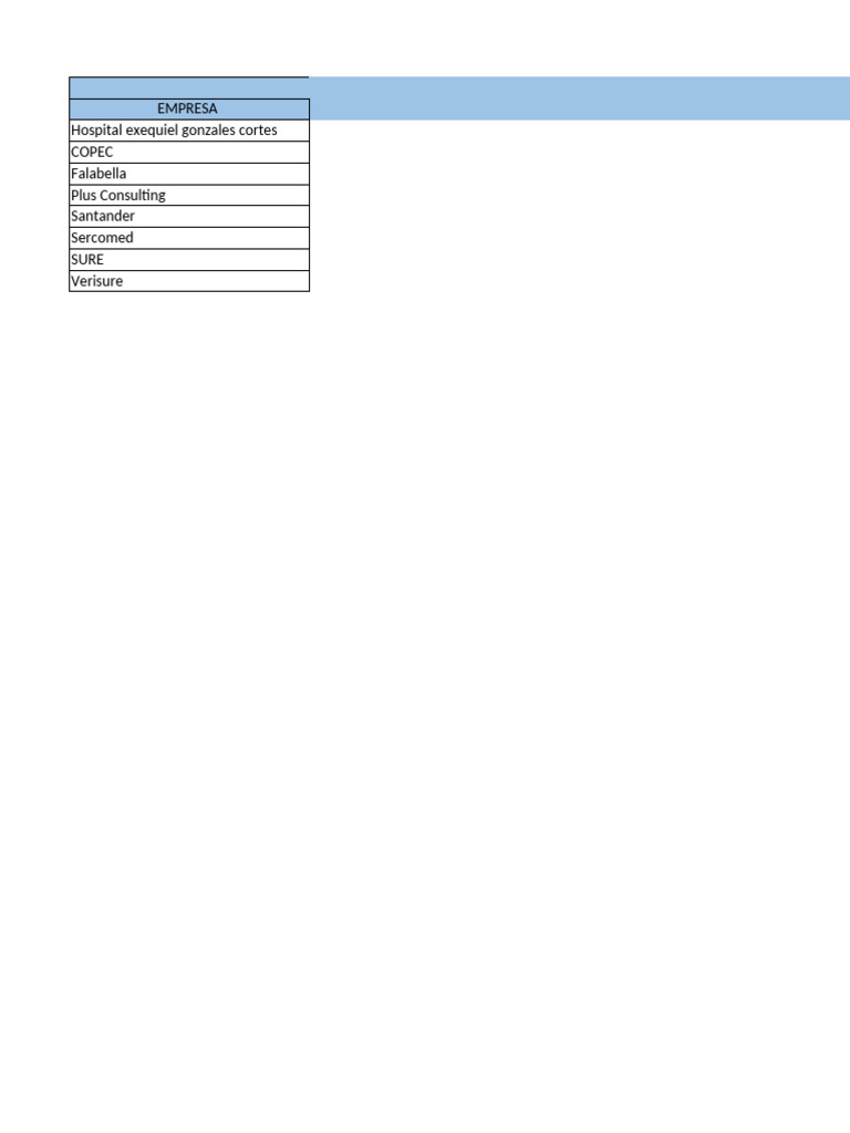 Script Segun Lector de Pantalla | PDF