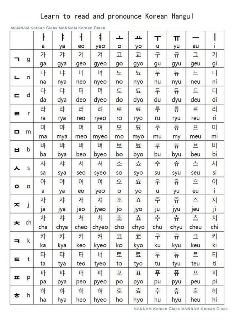 2 | PDF