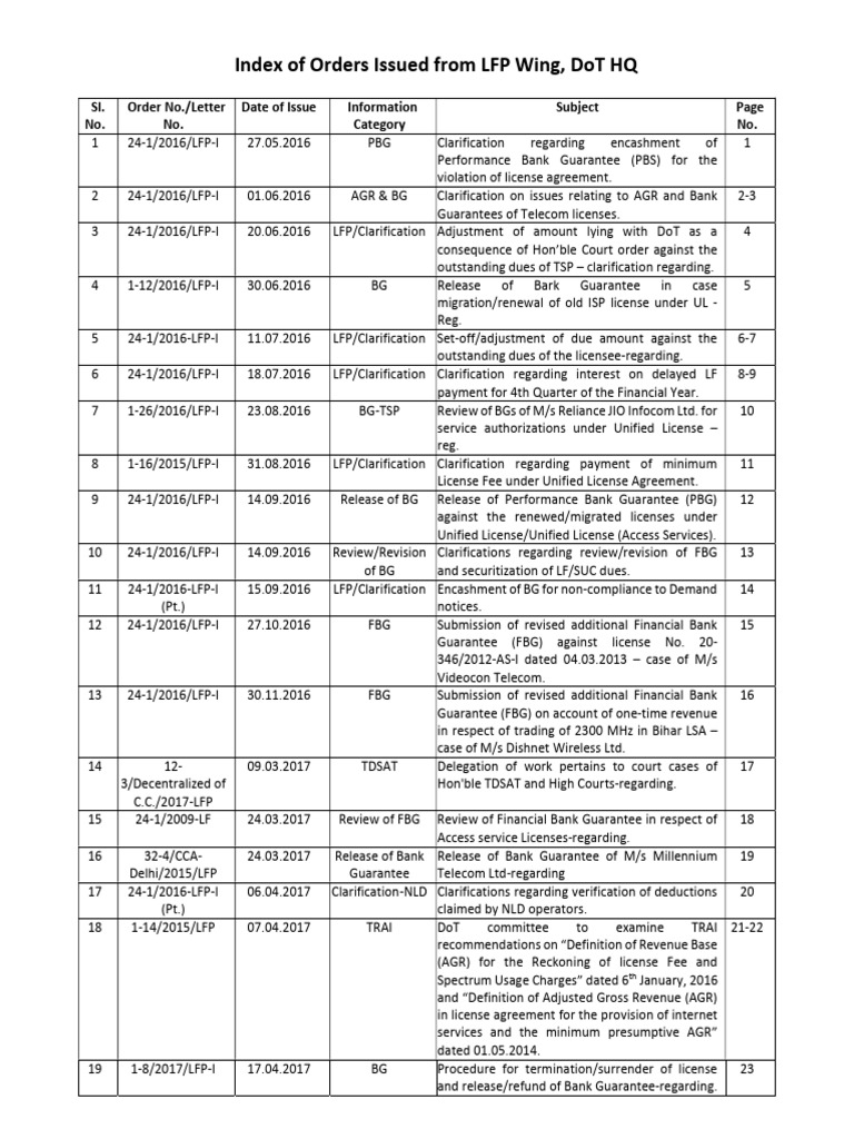 LFP Orders Overview and Clarifications | PDF | Service Industries