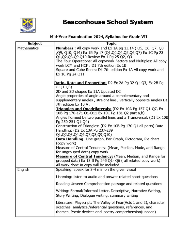 Syllabus | PDF