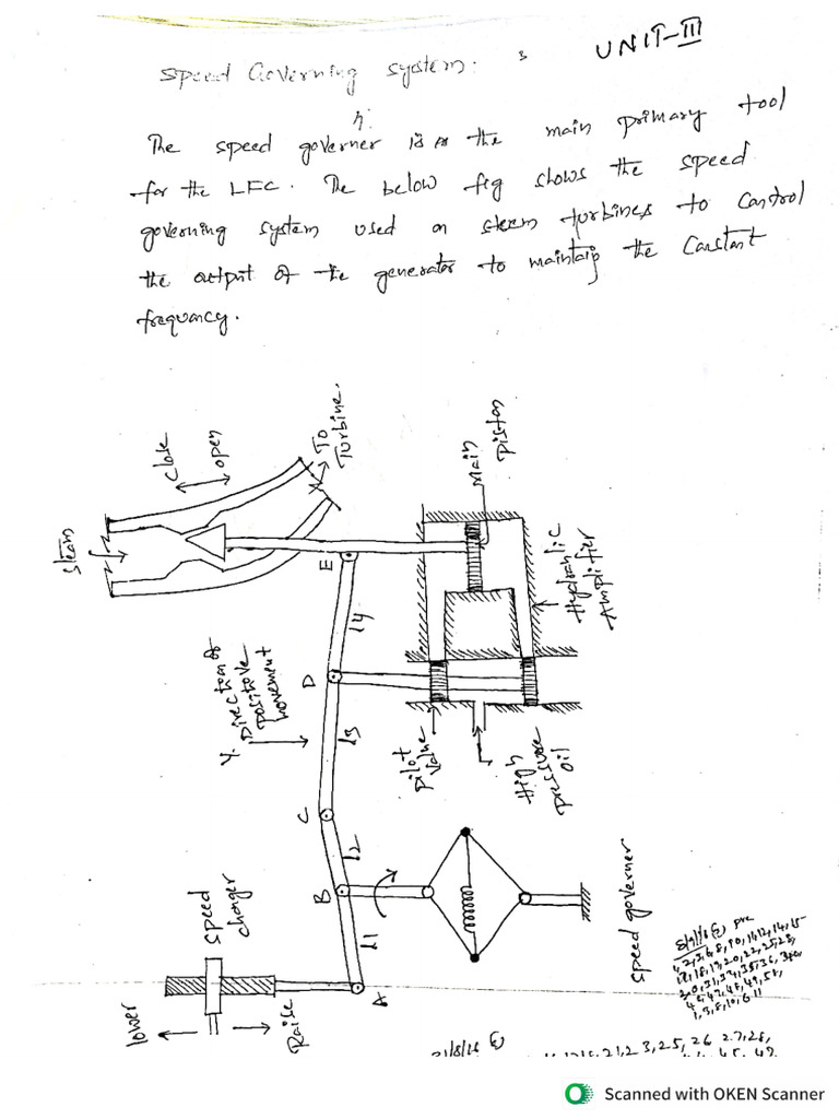 PSOC 3 Unit | PDF