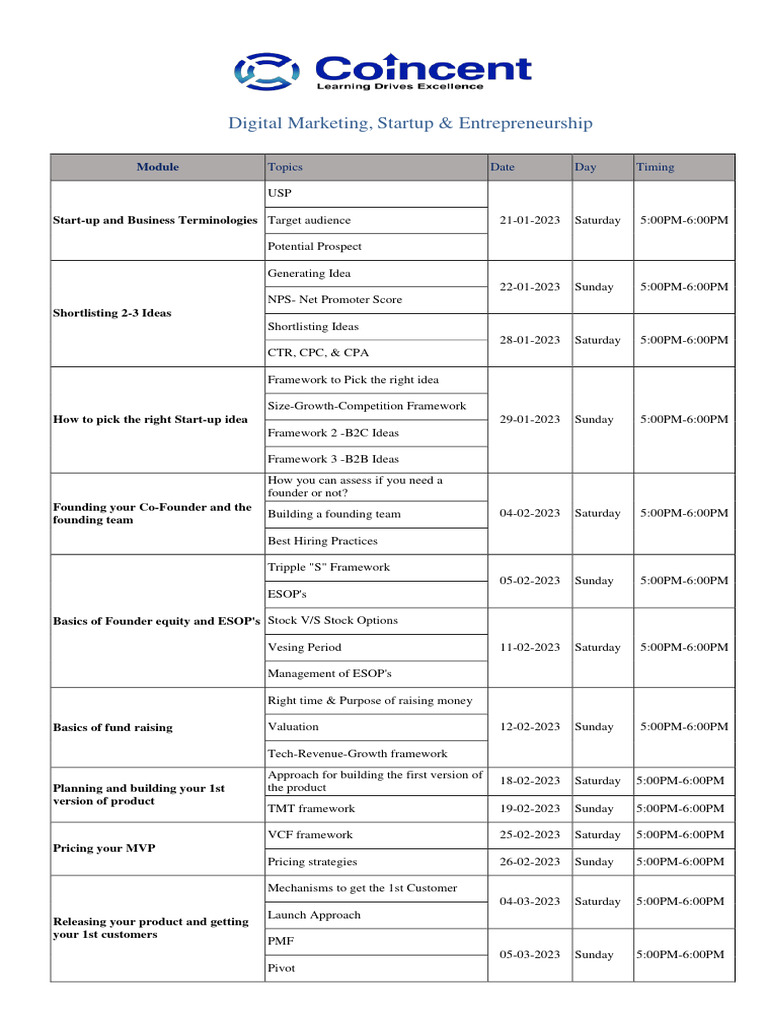 Course Curriculum File 1674219023 | PDF | Startup Company | Small ...