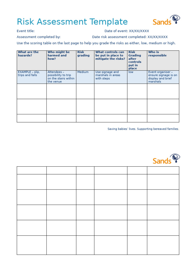 Event Risk Assessment Template | PDF | Risk | Risk Assessment