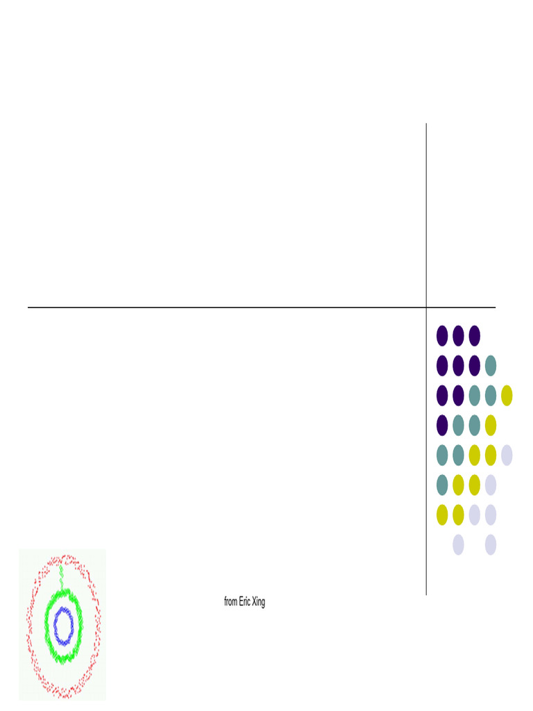 Spectral Clustering Using Spss
