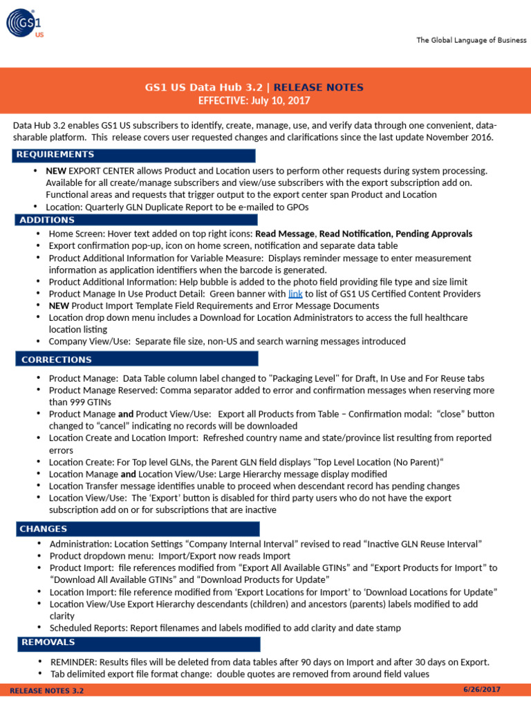 GS1 US Data Hub 3.2 Release Notes | PDF | Computer File | Icon (Computing)