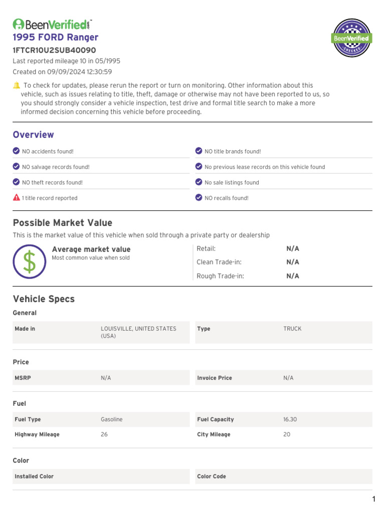 1995 FORD Ranger: Possible Market Value | PDF | Insurance | Fuel ...