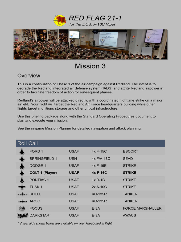 F-16C Viper Mission 3 Briefing Guide | PDF | United States Air Force ...