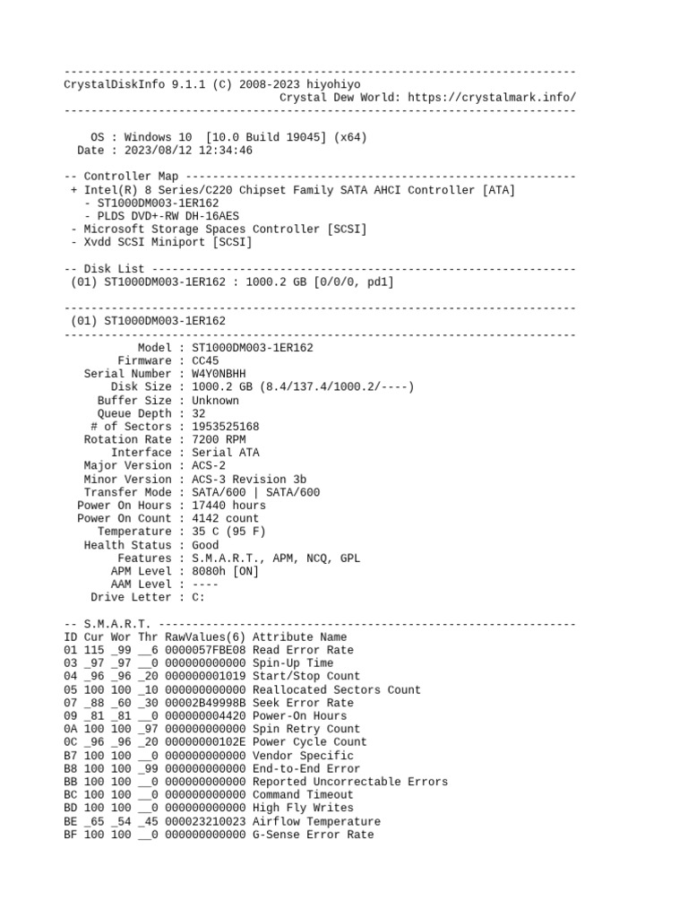 CrystalDiskInfo 9.1.1 Disk Health Report | PDF | Computing | Computer ...
