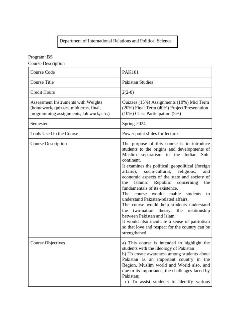 Pakistan Studies Outline | PDF | Pakistan | Two Nation Theory
