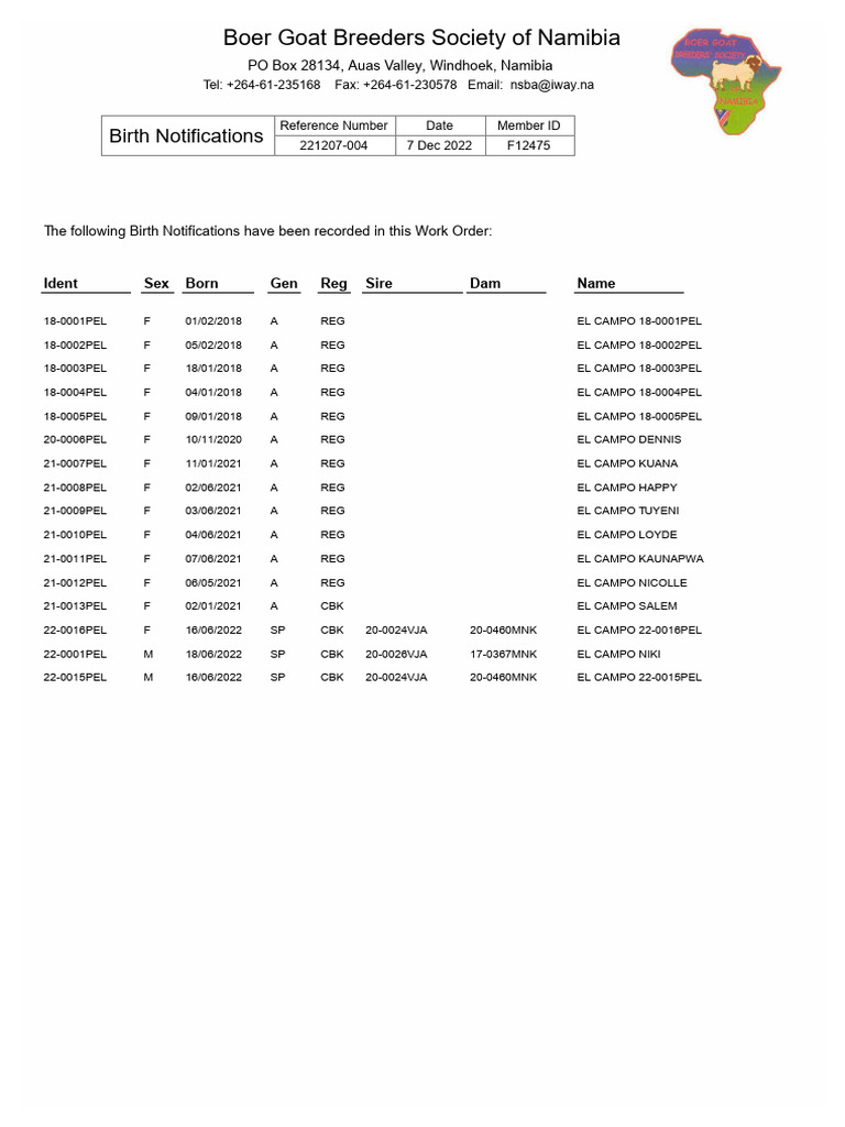 BirthNotifications | PDF