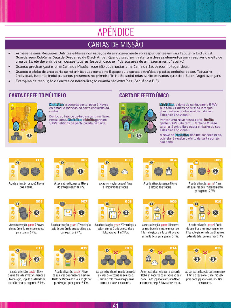 Black Angel Apendice Galapagos 170408 | PDF