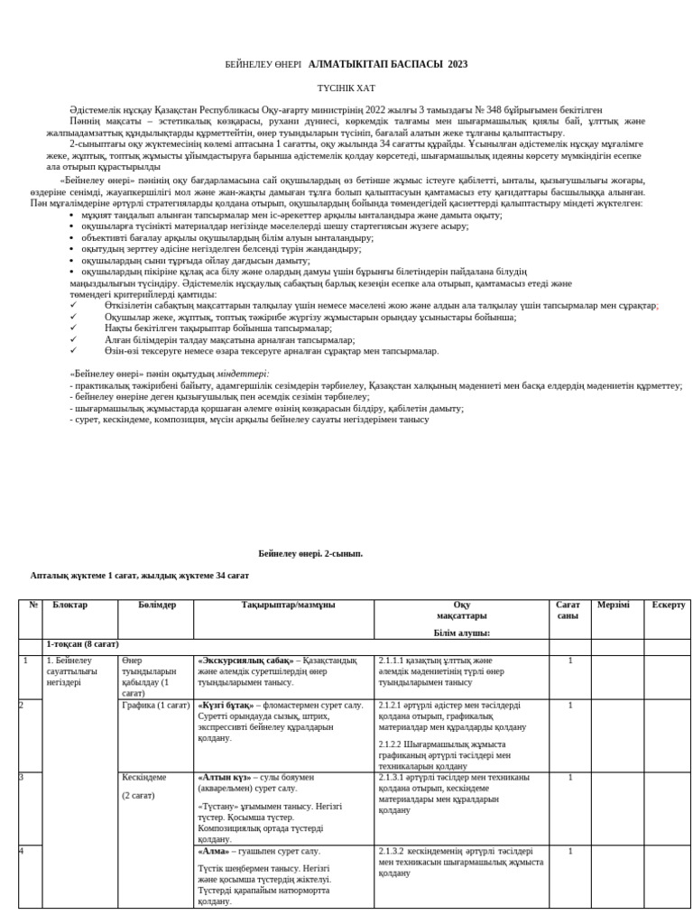 Юбка астында ұйықтау