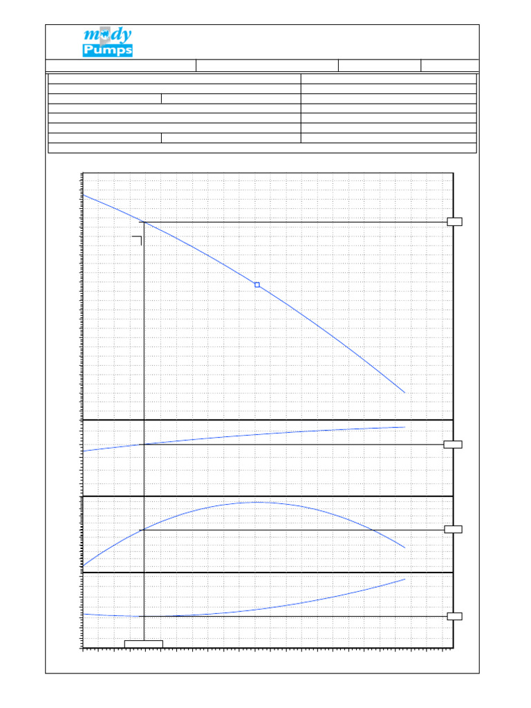 Vortex Pump Performance Data 2012 | PDF | Pump | Electrical Engineering