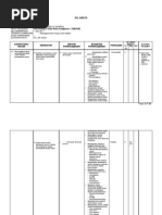 Download Silabus Seni Budaya Smk by Wuryantari SN80479024 doc pdf