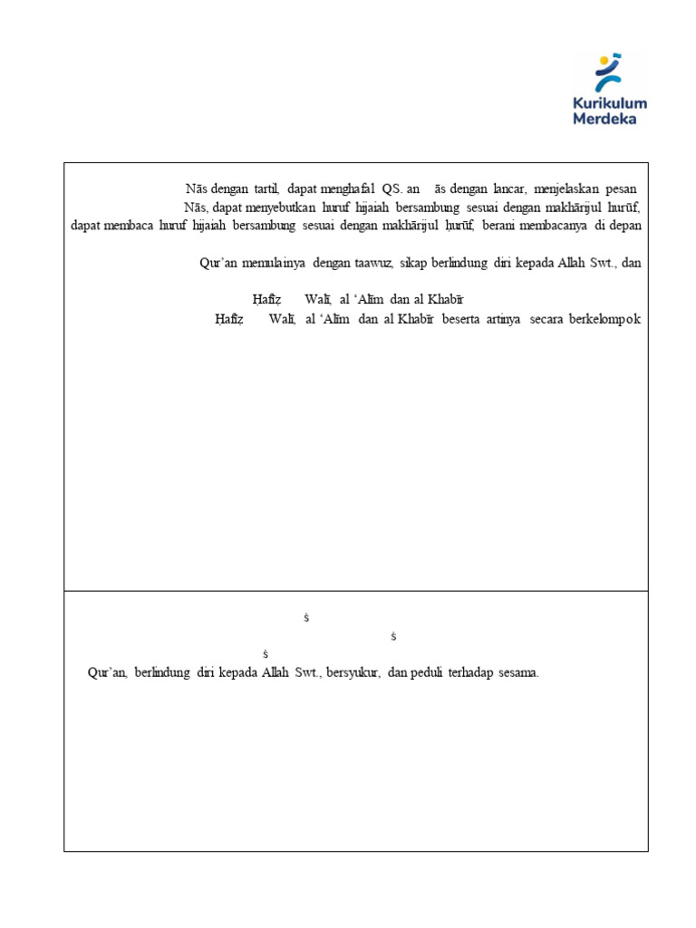 Capaian Pembelajaran PAI Kelas 2 SD | PDF