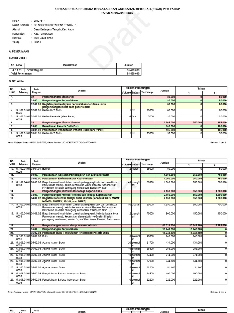 Rencana Anggaran Belanja Sekolah 2025 | PDF