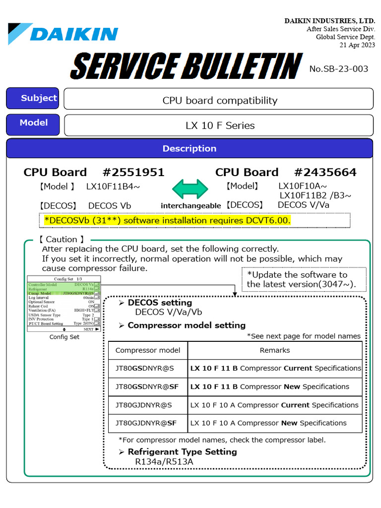 Daikin LX 10 F Series CPU Board Guide | PDF | Software | Computing