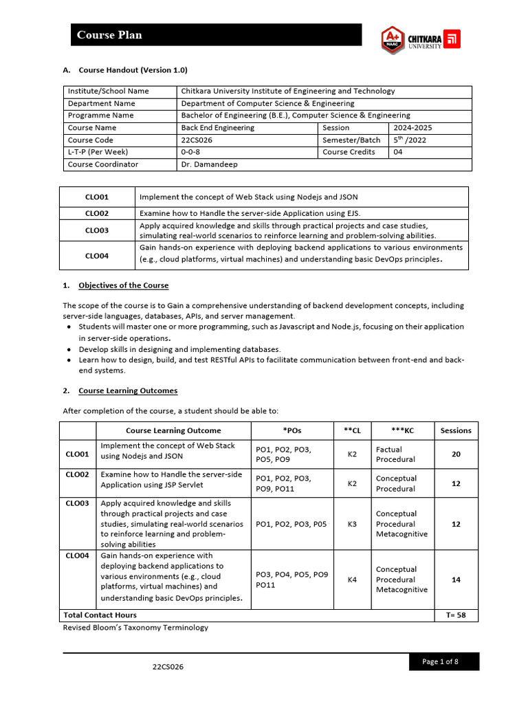 CHO-22CS026 BEE 24 July, 2024 | PDF | Computer Programming | Software ...