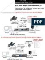 DSL500B Pppoe GVT