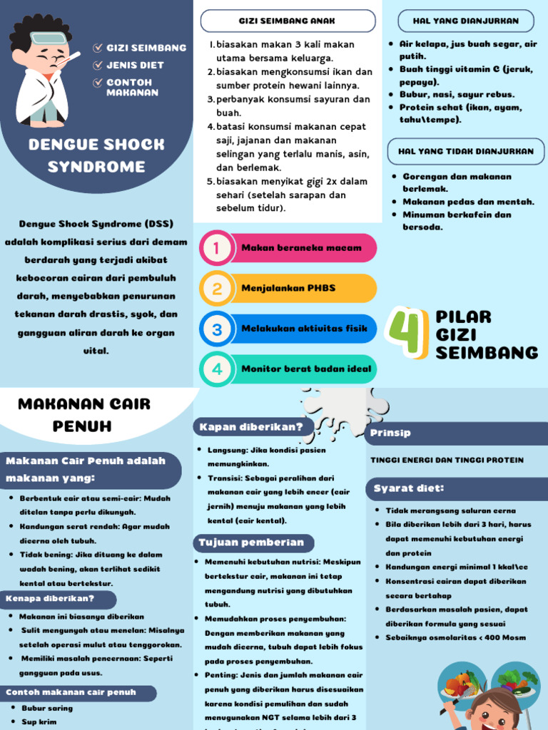 Dengue Shock Syndrome | PDF